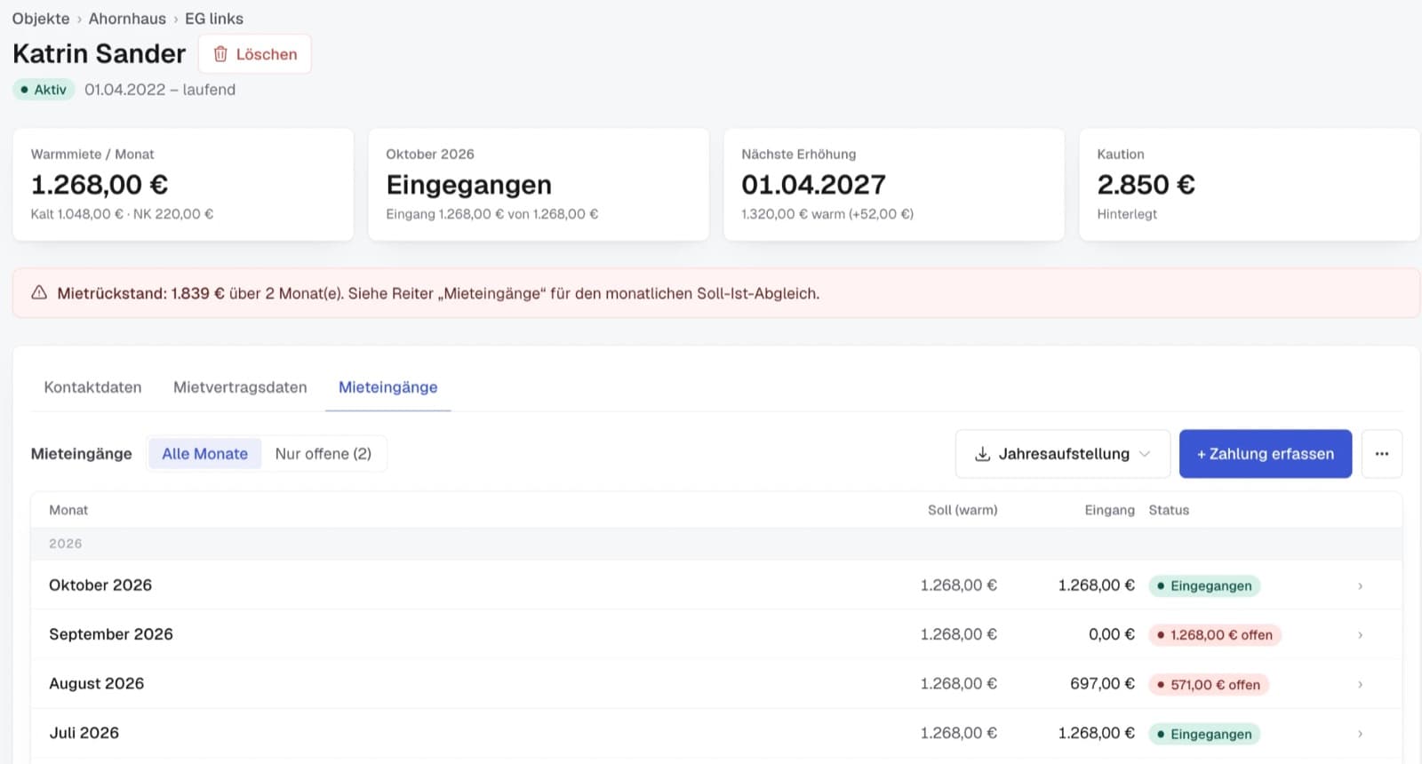 Mieteransicht mit Soll und Ist je Monat und offenen Posten