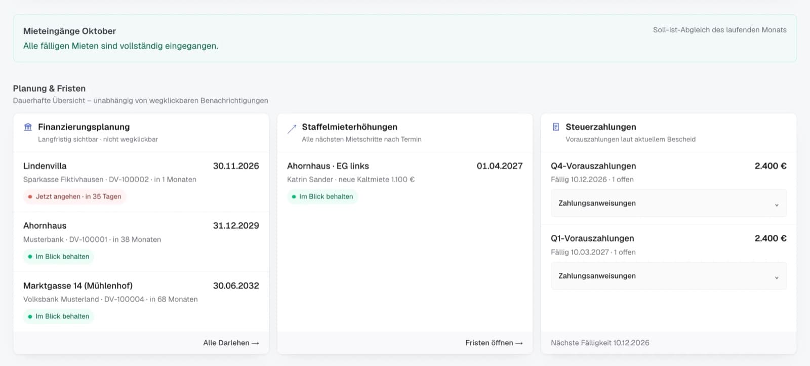 Planung und Fristen mit Finanzierung, Staffelmieterhöhungen und Steuerzahlungen
